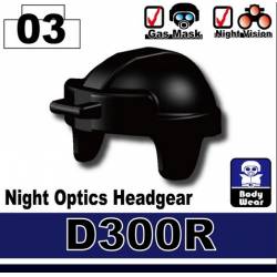 Black Night Optics Headgear